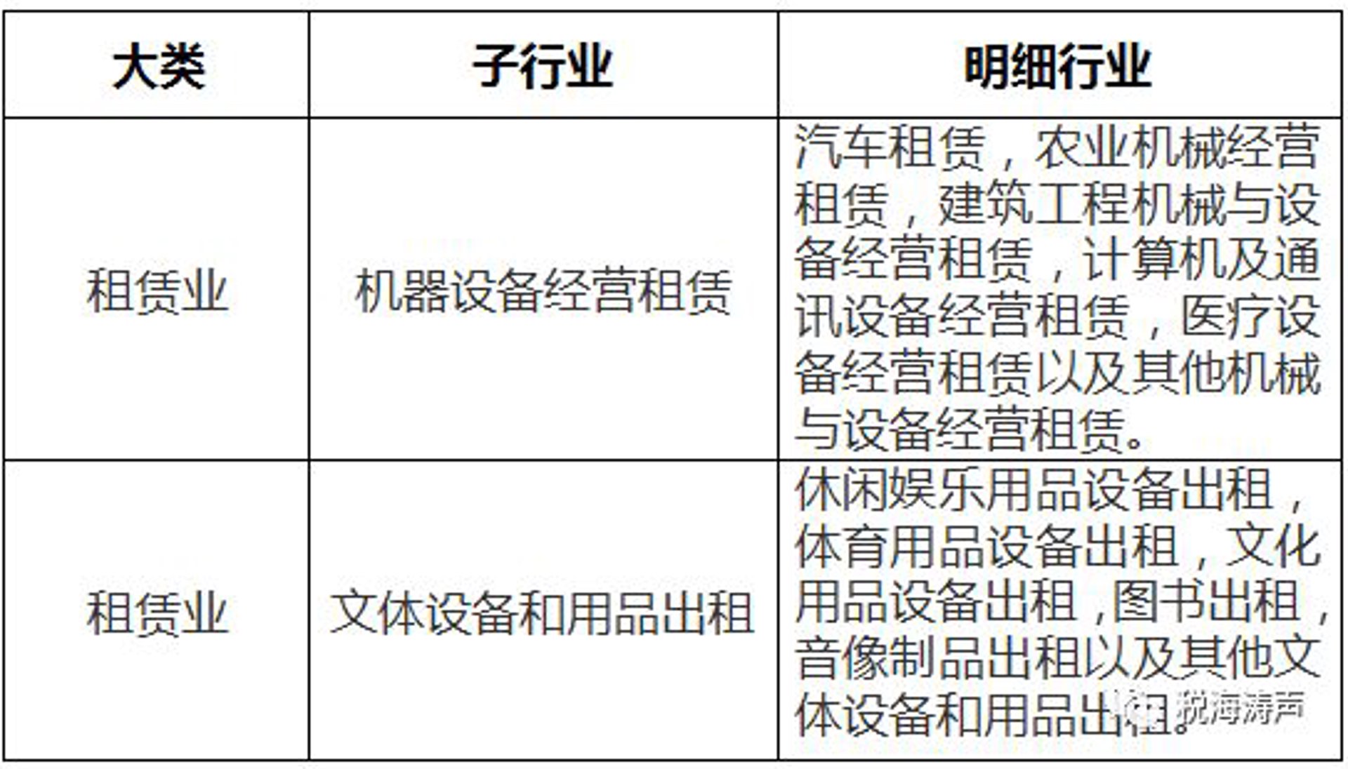 上文架材租赁